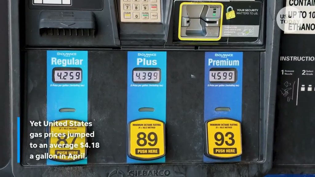 Why US gas prices are so high despite leading oil supply – The Front ...